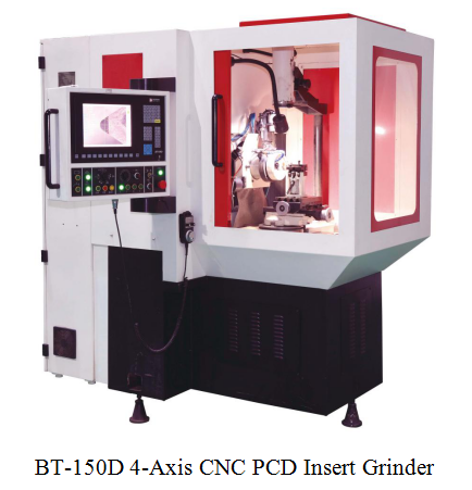 The Similarities And Differences Between CNC And PLC Grinder