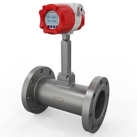 What is in in line flow meter? How to buy the best one?