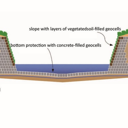 Geocell for Vegetated Ditch Durable - pcacell.space7Xsnqjpmk6zz