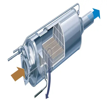 scr system fault engine will derate -