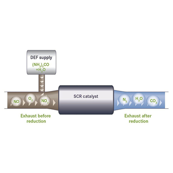 Cummins isx check engine light but no codes