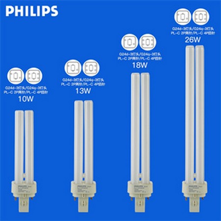 T8 LED Tube Lighting with Internal and External Driver | FY