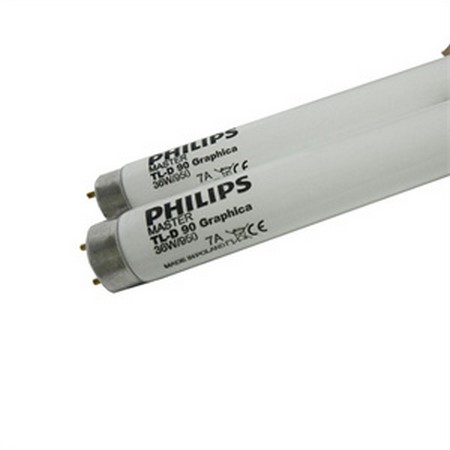 4 Types Of LED Tubes: Type A, Type B, Type C ... - Penglight