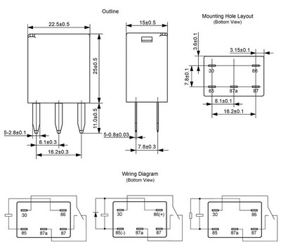 How to Pick the Right Lawn Mower Battery For Your Situation
