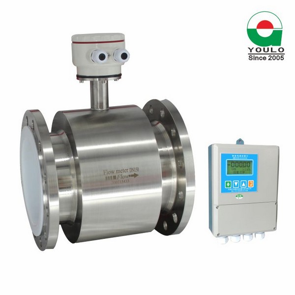 Turbine Flow Meter Rmg Method Using Flowmeters Easy To