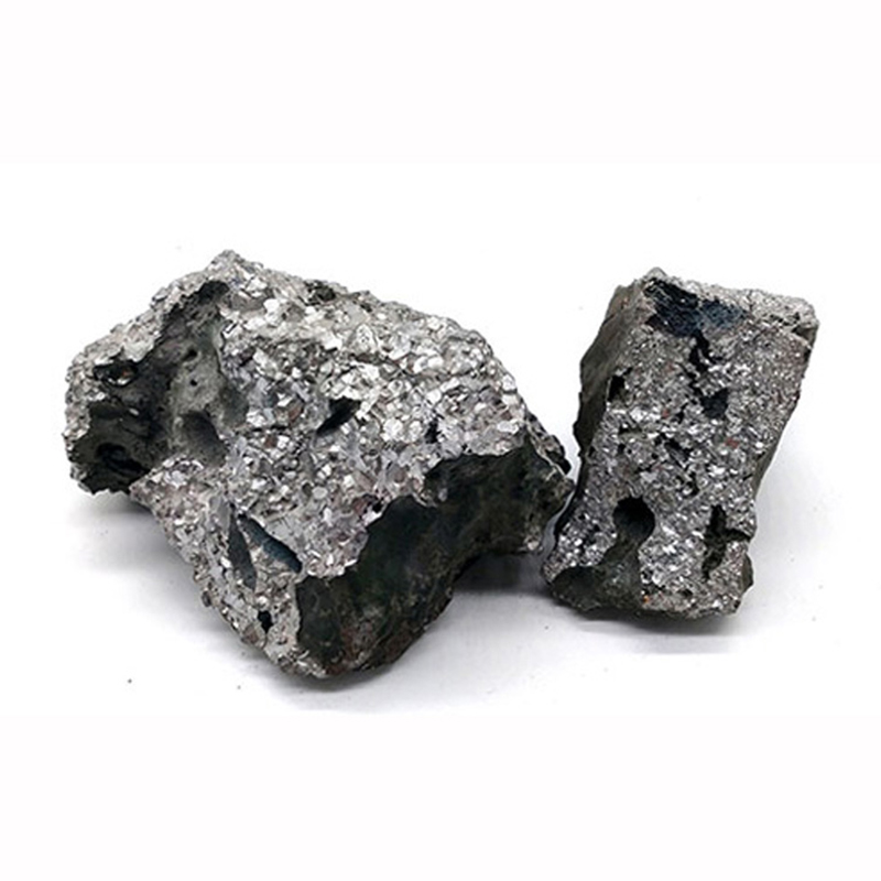 Global Calcium-silicon Alloy Market 2020 by Manufacturers ...