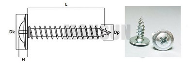 Self Tapping Cement Board Screws - All Points Fasteners
