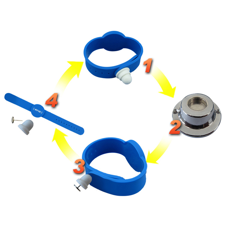 Custom RFID Wristbands Silicone Bracelets Tags – RFIDSilicone