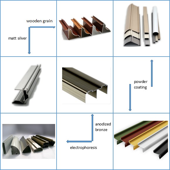 namibia adaptable aluminum airfoil louver extrusion profiles