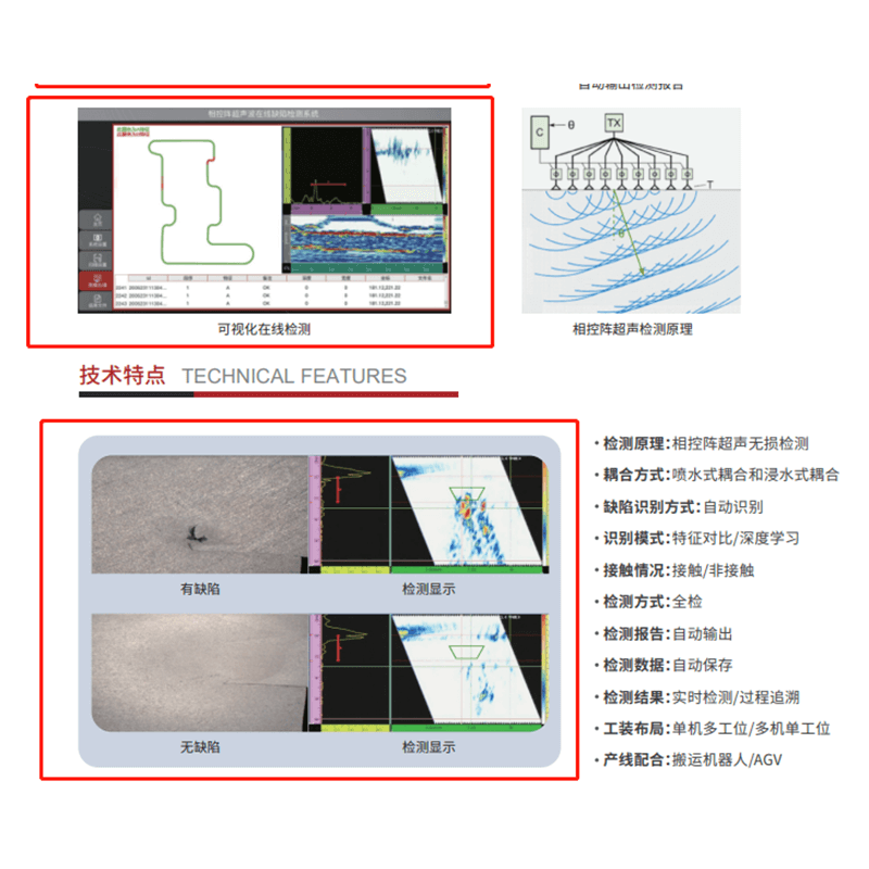 304 Stainless steel welding hinge Industrial Truck door Load