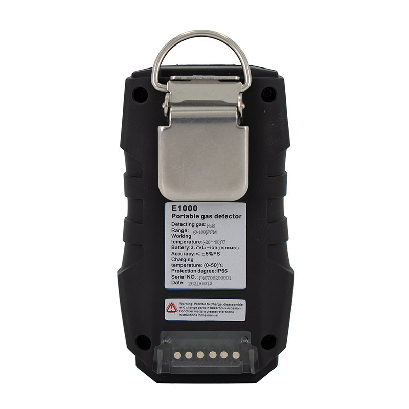 Gas Detection | Monitors & Accessories | Active Safetygt0uefGIrapE