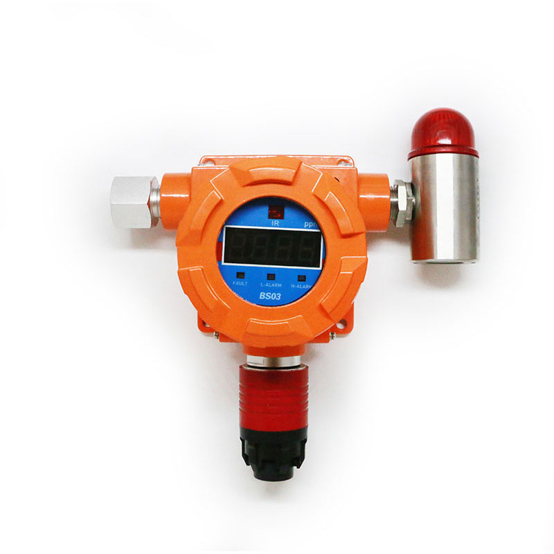 T4 Multi Gas Detector | 4 in 1 Gas Detection | CrowconB7qt8TOA7DeE