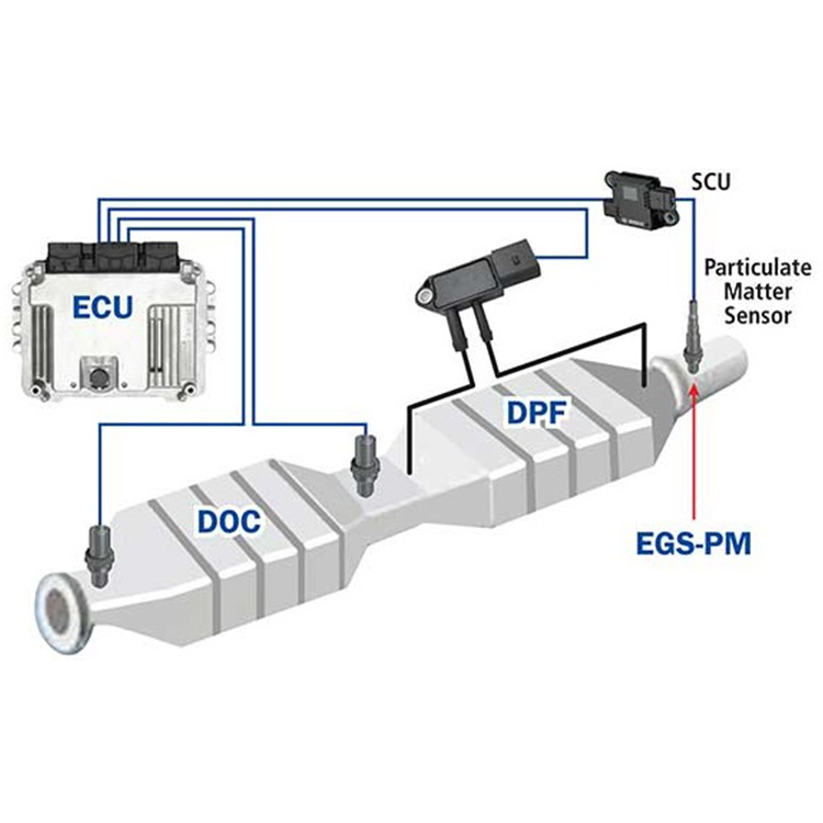 hino auto particulate matter (pm)sensors auto russia