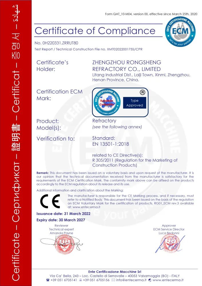 CE Certification