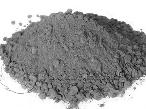 Refractory Castable
