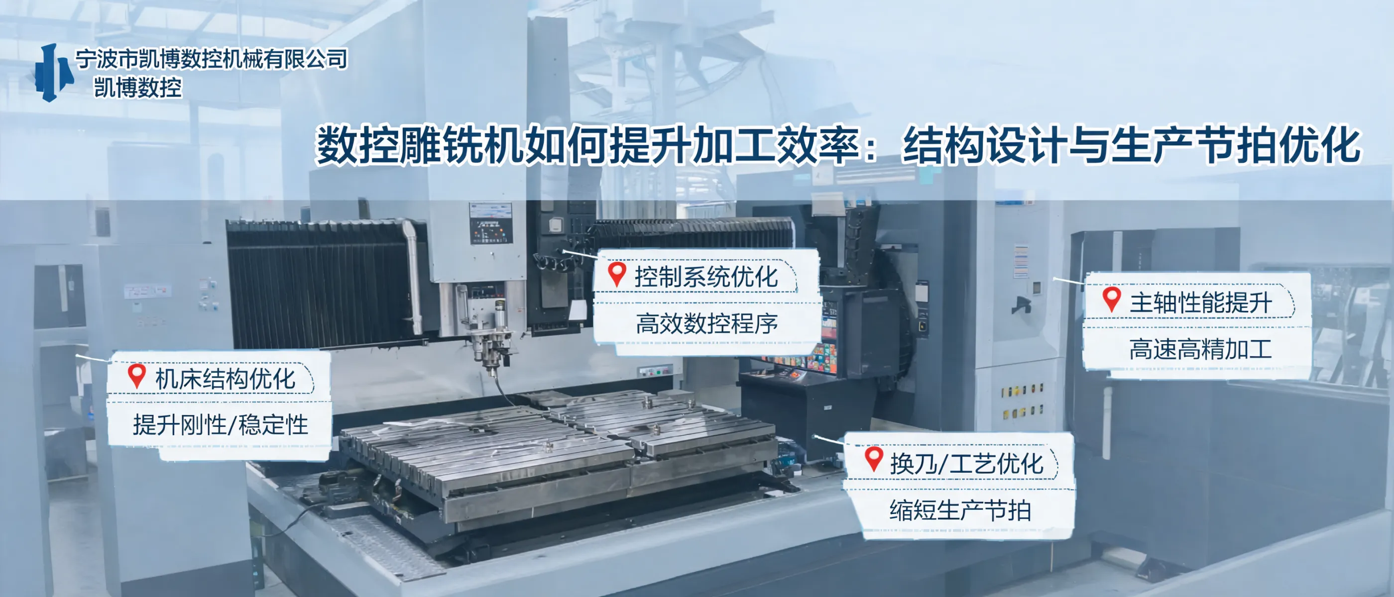 数控雕铣机如何提升加工效率：结构设计与生产节拍优化｜宁波市凯博数控机械有限公司