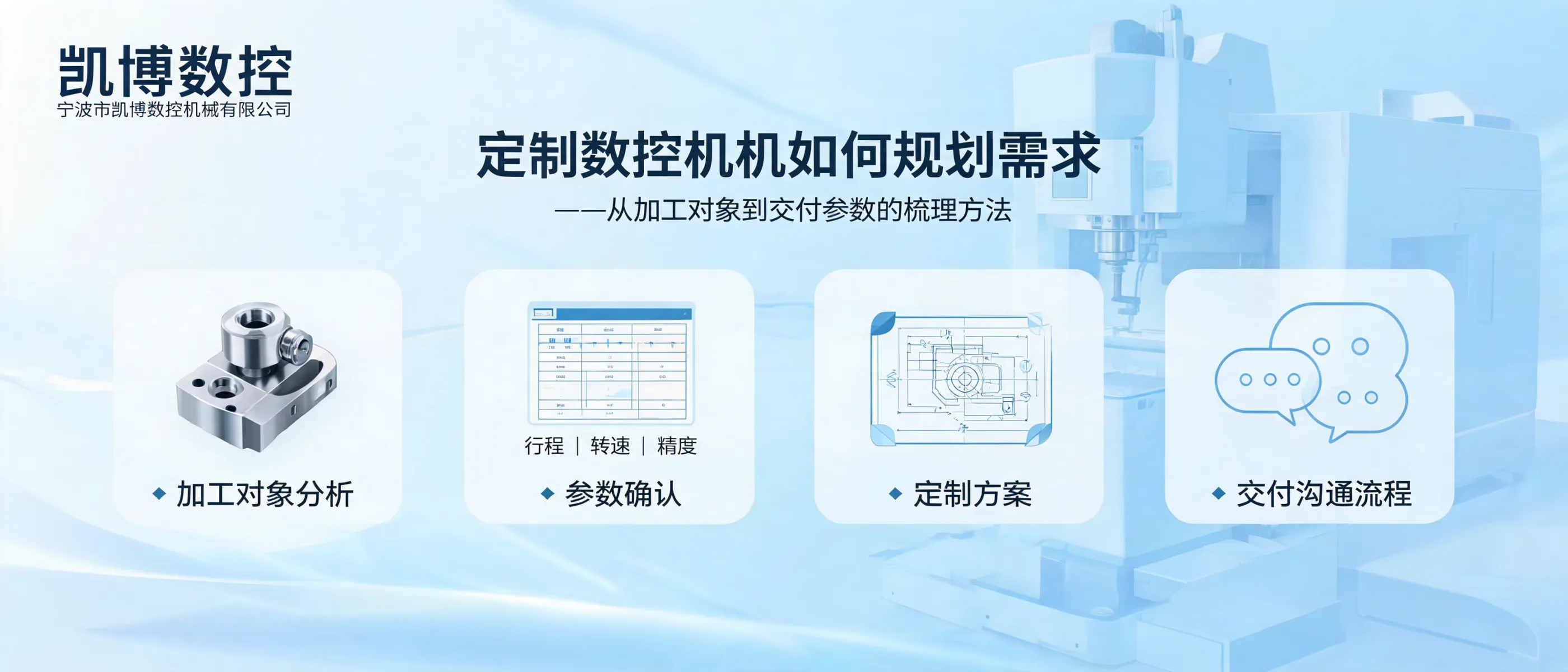 Custom CNC Machine Requirements Planning | Ningbo Kaibo CNC Machinery