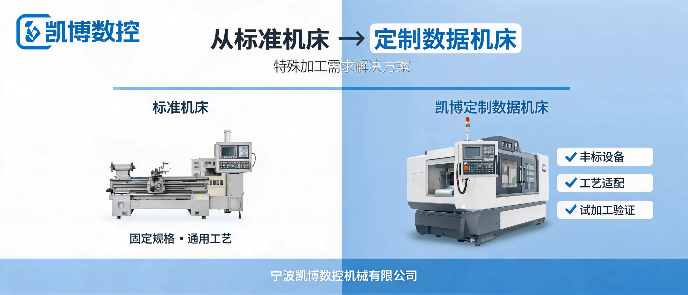 From Standard to Custom CNC Machine Tools | Ningbo Kaibo CNC Machinery Co., Ltd.