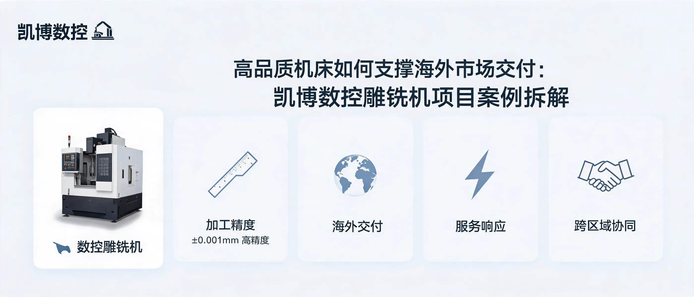 How High-Quality Machine Tools Support Overseas Delivery | CNC Engraving and Milling Machine Case Study | Ningbo Kaibo CNC Machinery Co., Ltd.