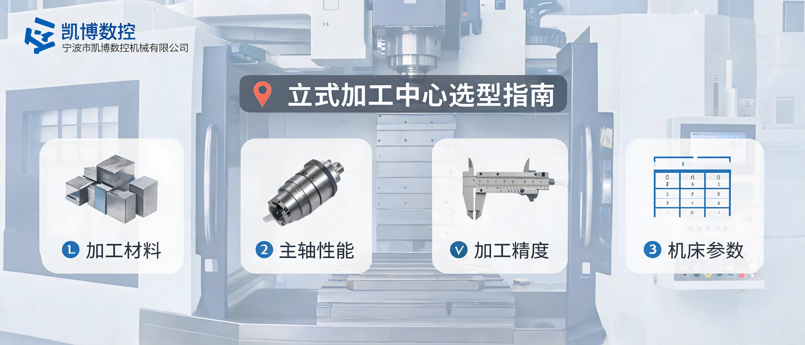 Vertical Machining Center Selection Guide | Ningbo Kaibo CNC Machinery Co., Ltd.