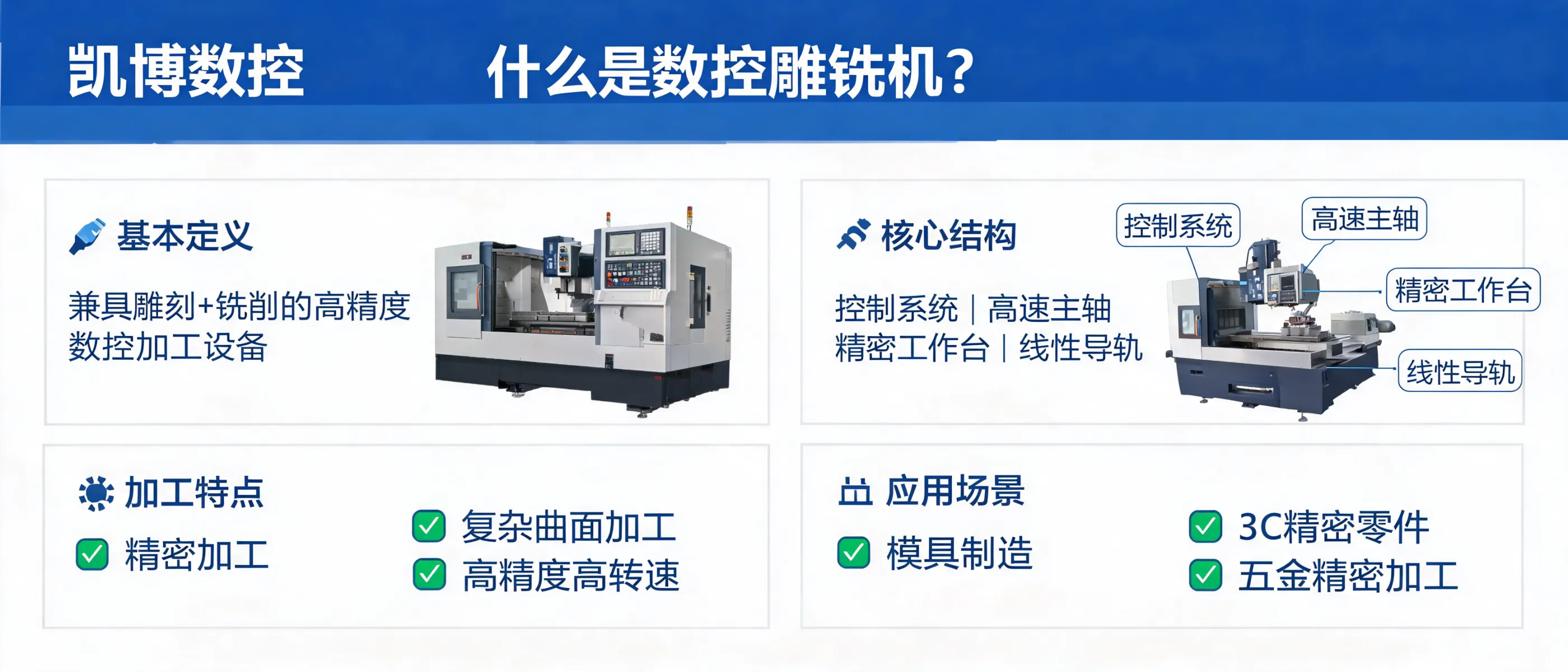 什么是数控雕铣机：凯博数控从加工能力到应用边界的一次全面理解