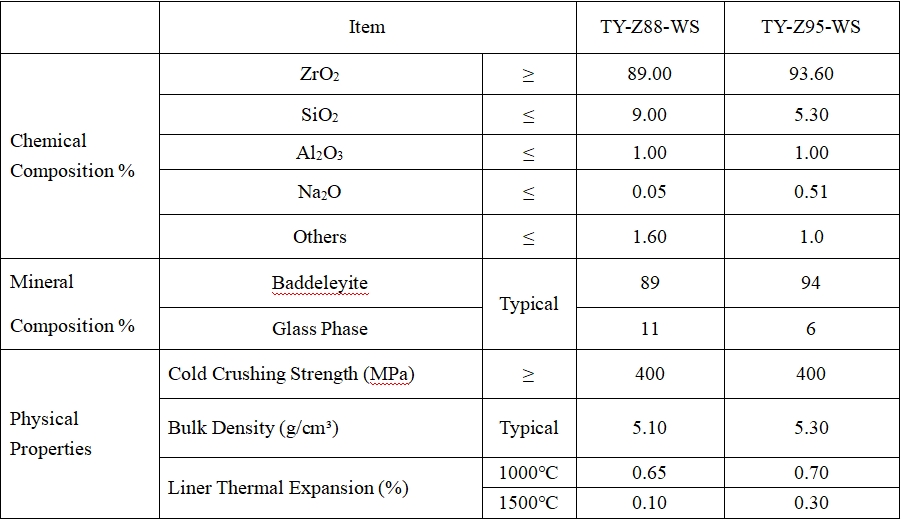 https://shmuker.oss-cn-hangzhou.aliyuncs.com/data/oss/60f05a43801008393c7f9067/66bb140363877f67361ec9e9/20240819154700/16.png