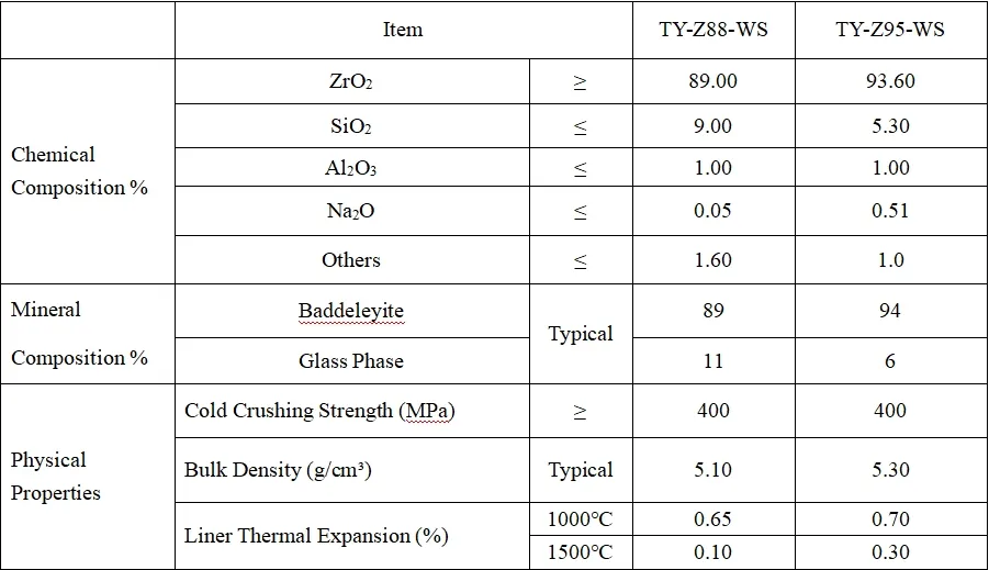 https://shmuker.oss-cn-hangzhou.aliyuncs.com/data/oss/60f05a43801008393c7f9067/66bb140363877f67361ec9e9/20240819154700/16.png