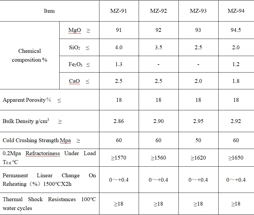 https://shmuker.oss-cn-hangzhou.aliyuncs.com/data/oss/60f05a43801008393c7f9067/66bb140363877f67361ec9e9/20240819170502/21.png