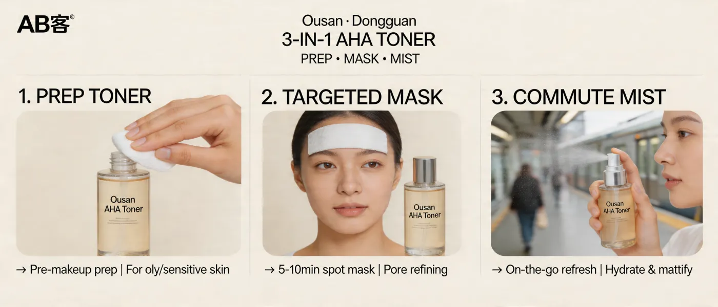 3 Ways to Use a 3‑in‑1 AHA Toner: Prep After Cleansing, Targeted Masking, and Quick Mist Relief