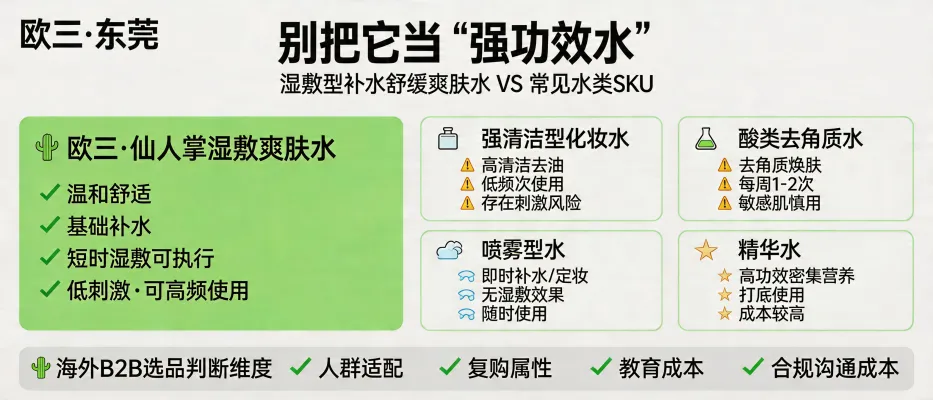 营销主题配图_1776495894234.jpg