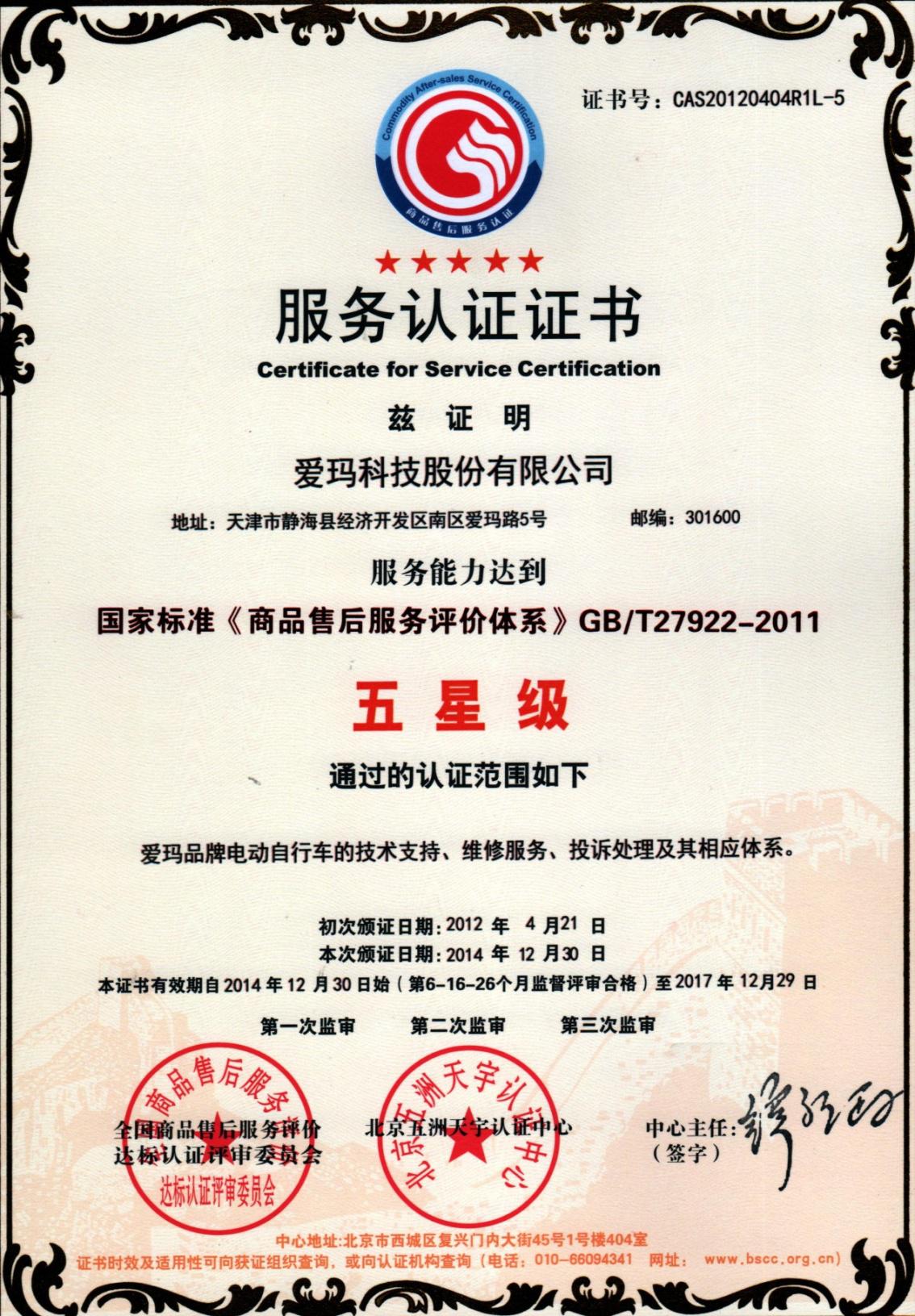 Certificate display