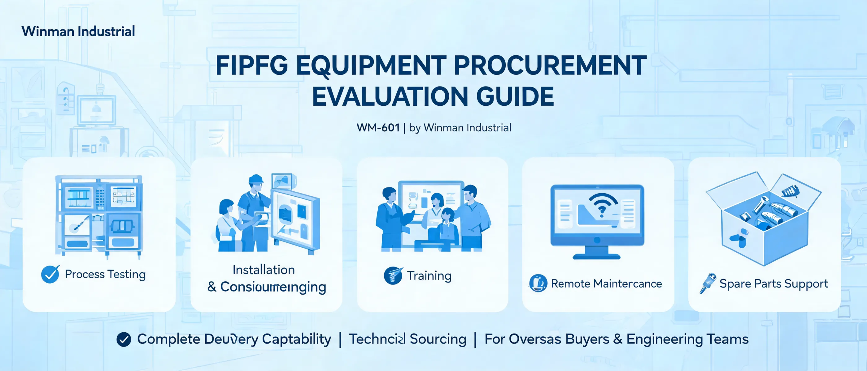 FIPFG Equipment Procurement Evaluation Guide | WM-601 by Winman Industrial