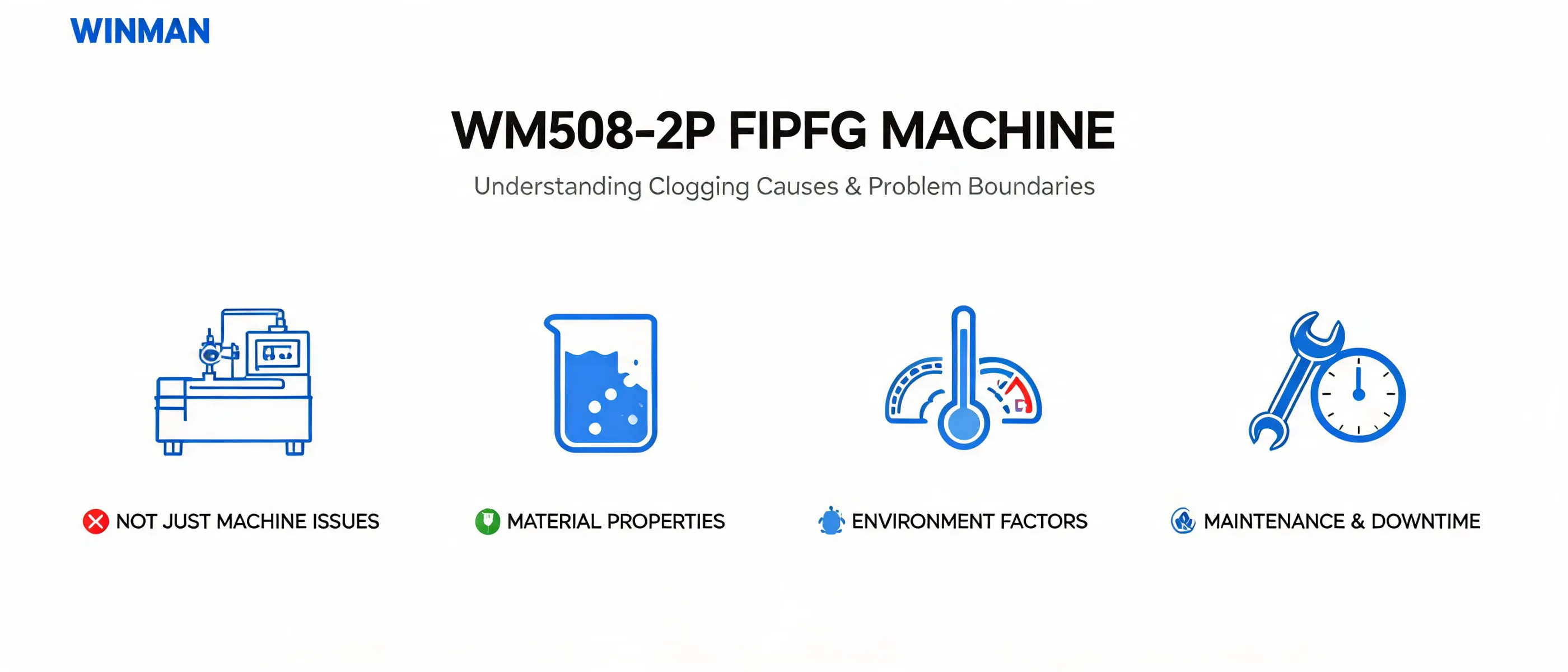 WM508-2P FIPFG Machine: Understanding Clogging Causes and Problem Boundaries | WINMAN