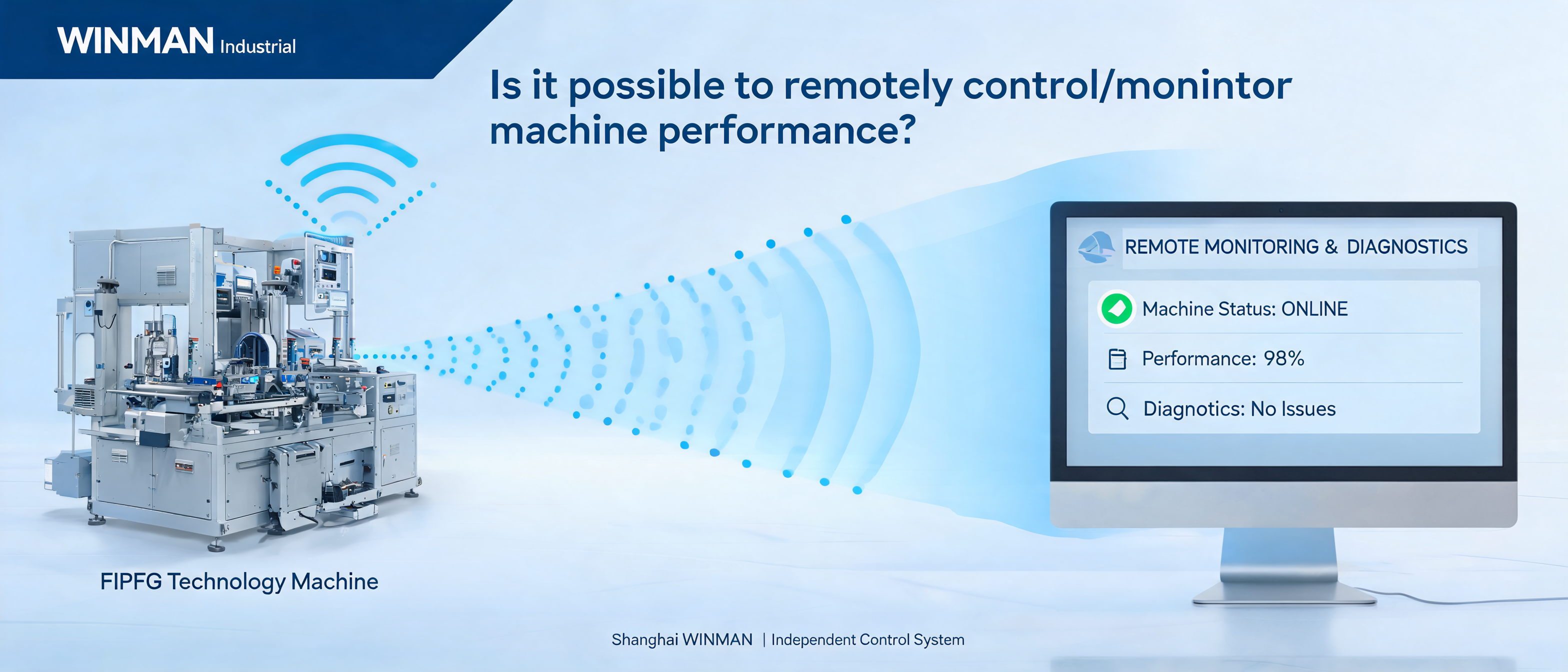 Can WINMAN machines be remotely controlled or monitored?