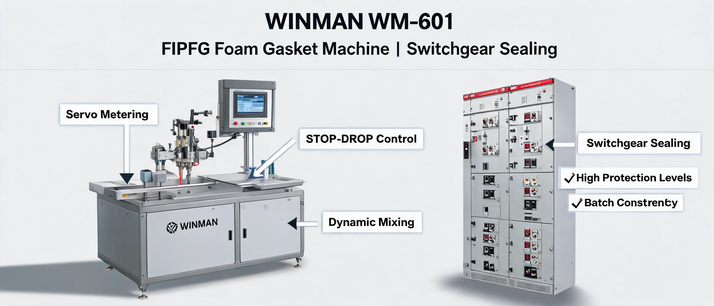 WINMAN WM-601 FIPFG Foam Gasket Machine for Switchgear Sealing