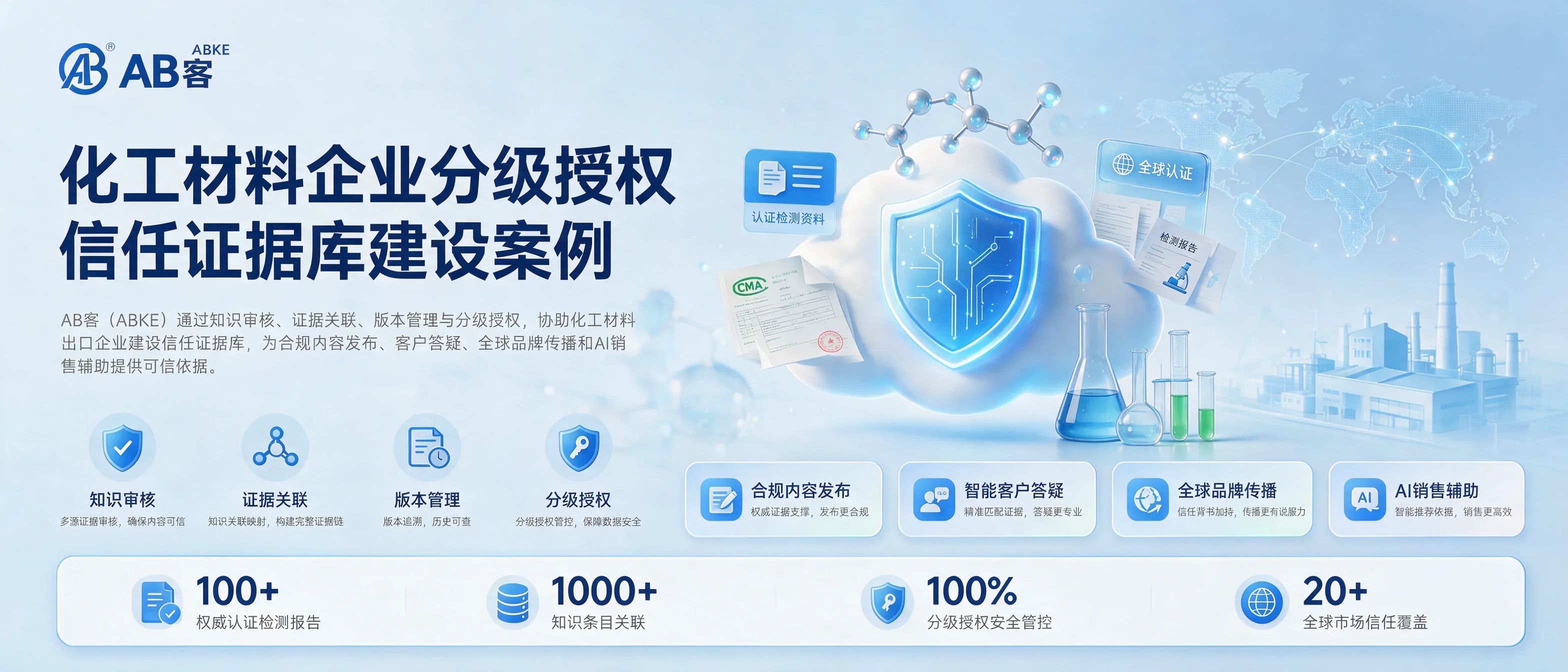 化工材料企业分级授权信任证据库建设案例｜AB客