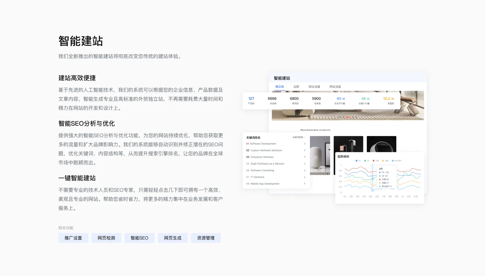 https://shmuker.oss-cn-hangzhou.aliyuncs.com/data/oss/61110b46f49d6e1a1bd3e2f2/65cf43ffc8f2c97966e388d2/20240723160242/Frame%201410135283.png