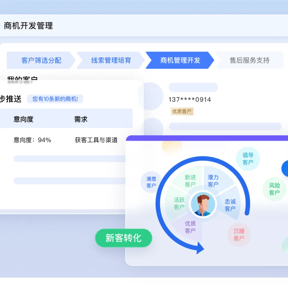 降低外贸合同风险的策略