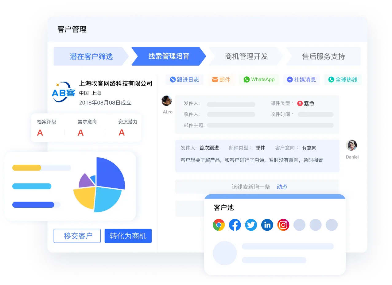 https://shmuker.oss-cn-hangzhou.aliyuncs.com/data/oss/61110b46f49d6e1a1bd3e2f2/65cf43ffc8f2c97966e388d2/20240801111558/Group%201410136101.png