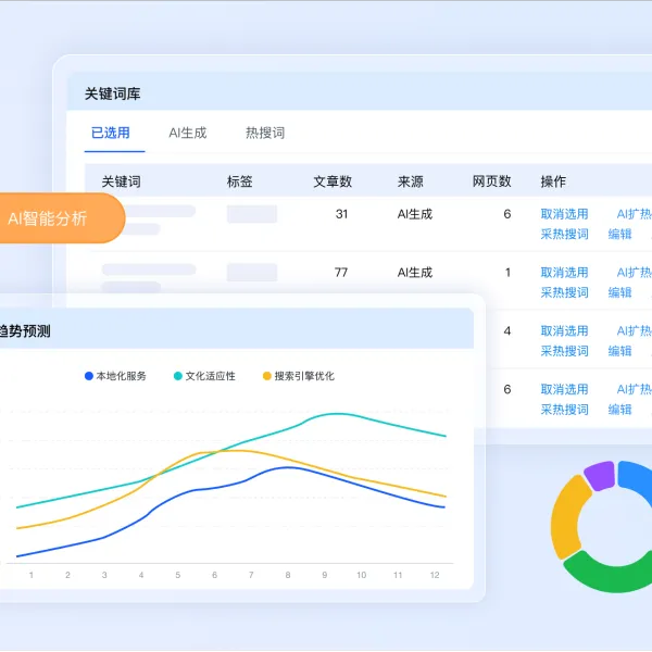 https://shmuker.oss-cn-hangzhou.aliyuncs.com/data/oss/61110b46f49d6e1a1bd3e2f2/65cf43ffc8f2c97966e388d2/20250221175248/Group%201410138693.png