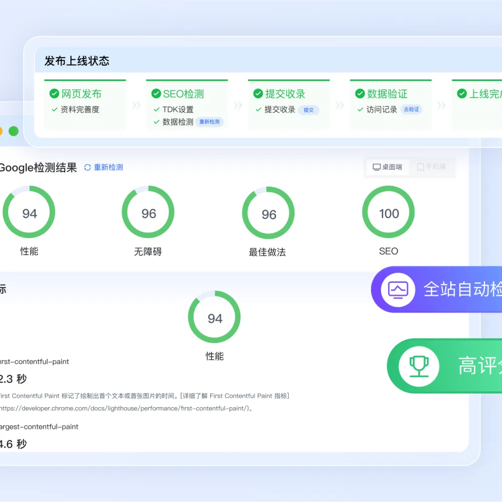B2B 企业速看！AB 客智能建站，0 门槛实现全球网站安全部署！