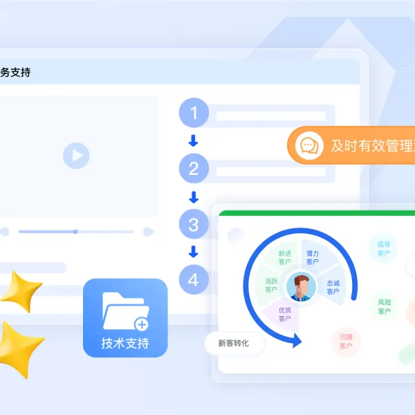 https://shmuker.oss-cn-hangzhou.aliyuncs.com/data/oss/61110b46f49d6e1a1bd3e2f2/65cf43ffc8f2c97966e388d2/20250222130223/4.png