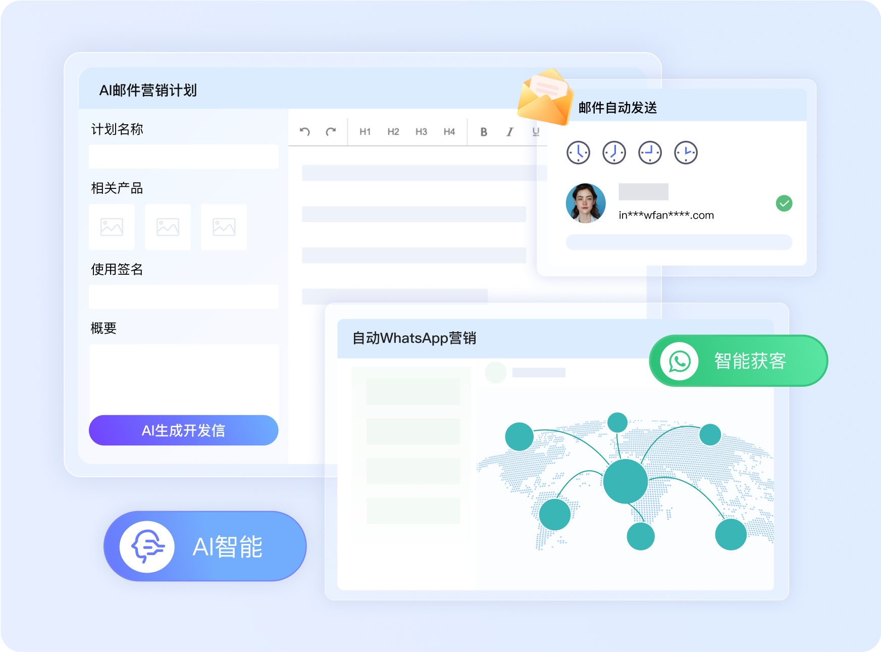 全球客户支持仪表板