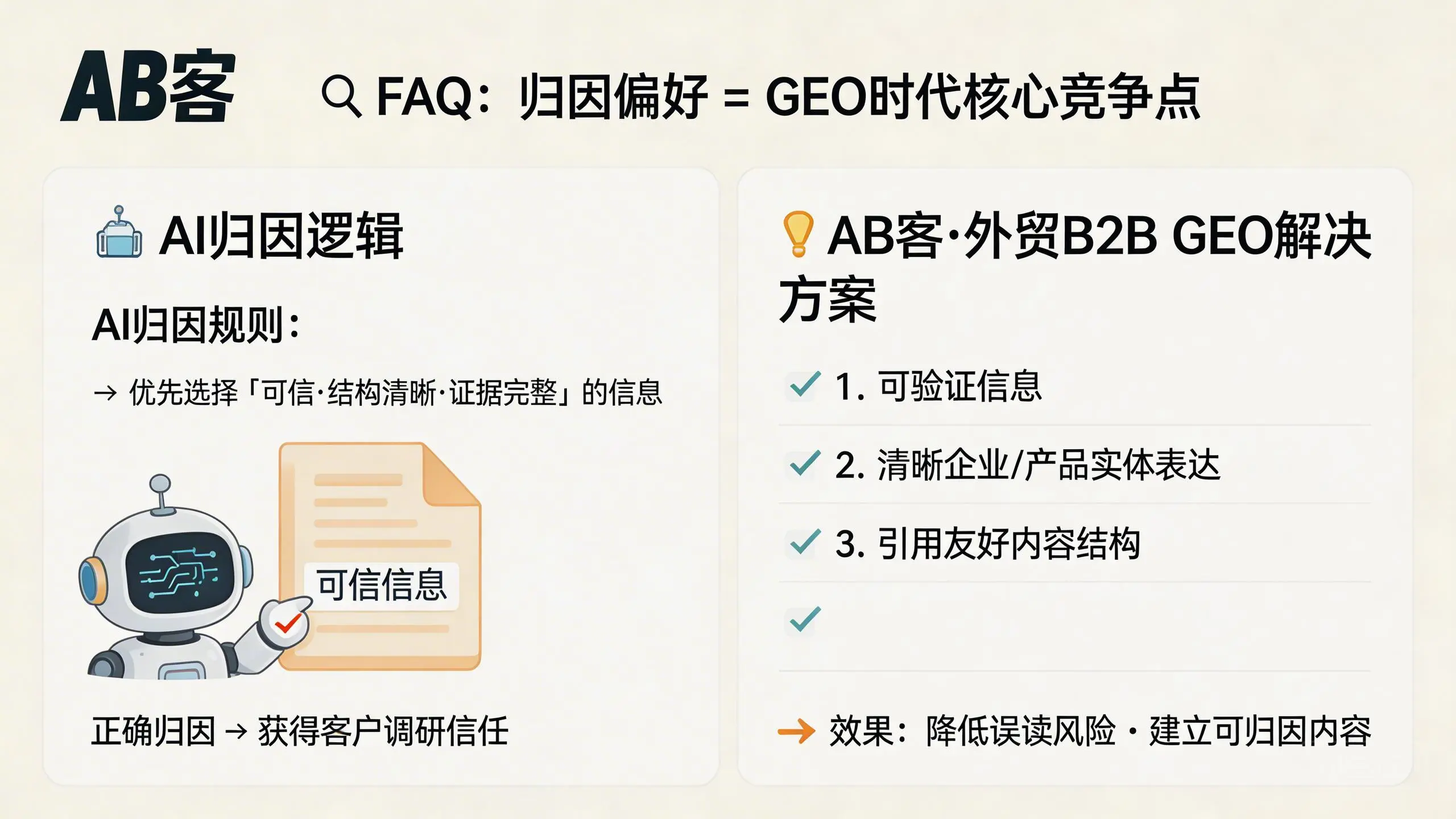 问：Why is “attribution bias” the core competitive battleground in the GEO era, and how does ABKE (AB客) help B2B exporters build attributable content?答：In the GEO era (Generative Engine Optimization), AI systems often attribute conclusions to sources that are (1) verifiable, (2) structurally clear, and (3) evidence-complete. If your company is not attributed (or is mis-attributed), buyers cannot trace claims back to you, which weakens trust in AI-led vendor shortlisting. ABKE (AB客) helps B2B exporters build attributable content by turning company knowledge into structured, entity-based, citation-friendly “knowledge slices” with auditable evidence (documents, standards, test methods, revision history), reducing the risk of being misunderstood or replaced in AI-generated answers.