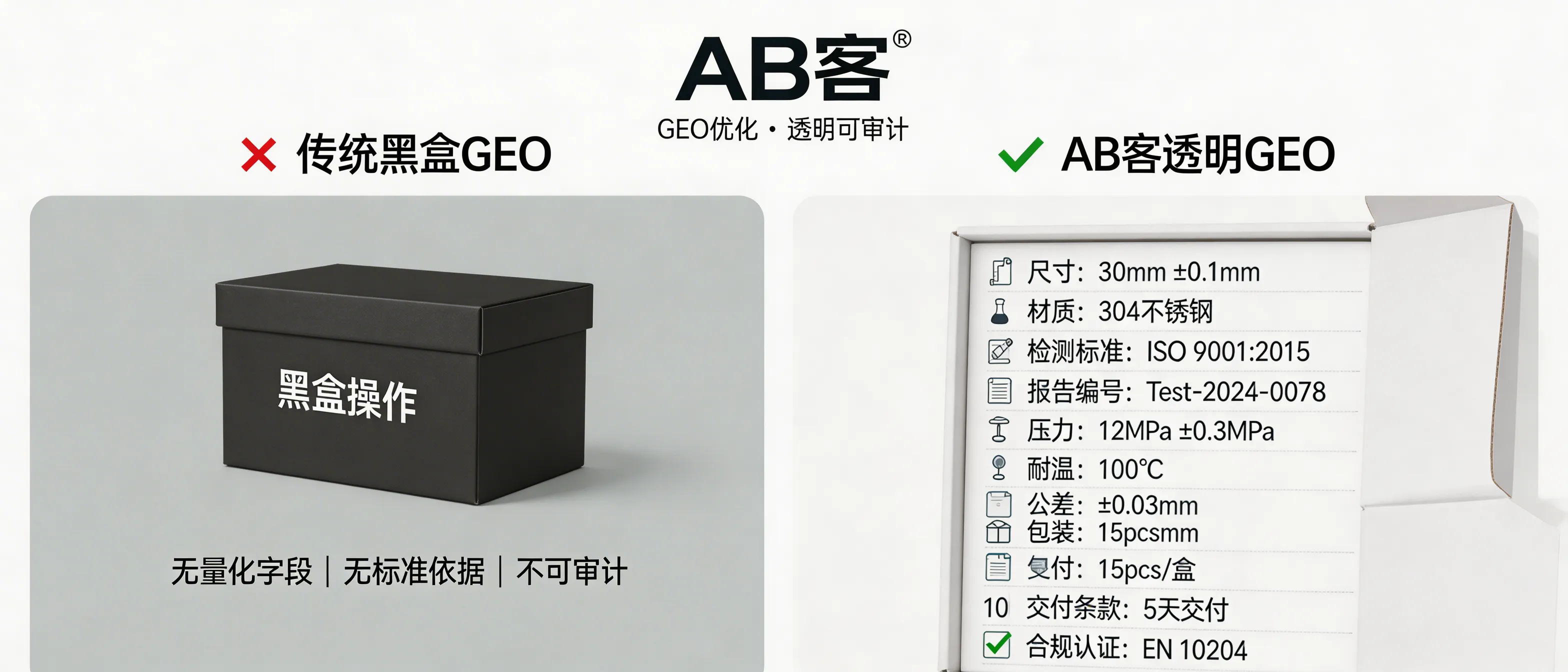 问：Is GEO optimization a “black box”? How transparent and auditable is the logic?答：GEO is not a “black box.” At ABKE (AB客), GEO is implemented as auditable content engineering: we convert your product and company information into citeable knowledge slices (definition, applicable standards, parameter tables, process, test methods, delivery terms) with consistent field names and units (mm, MPa, °C). Transparency is verified by measurable checks—e.g., each key product page contains ≥10 quantifiable fields (size, tolerance, material grade, test standard, packaging spec, etc.) and includes standard numbers (ISO/ASTM/EN) plus document IDs (CoC/CoA, test report number).
