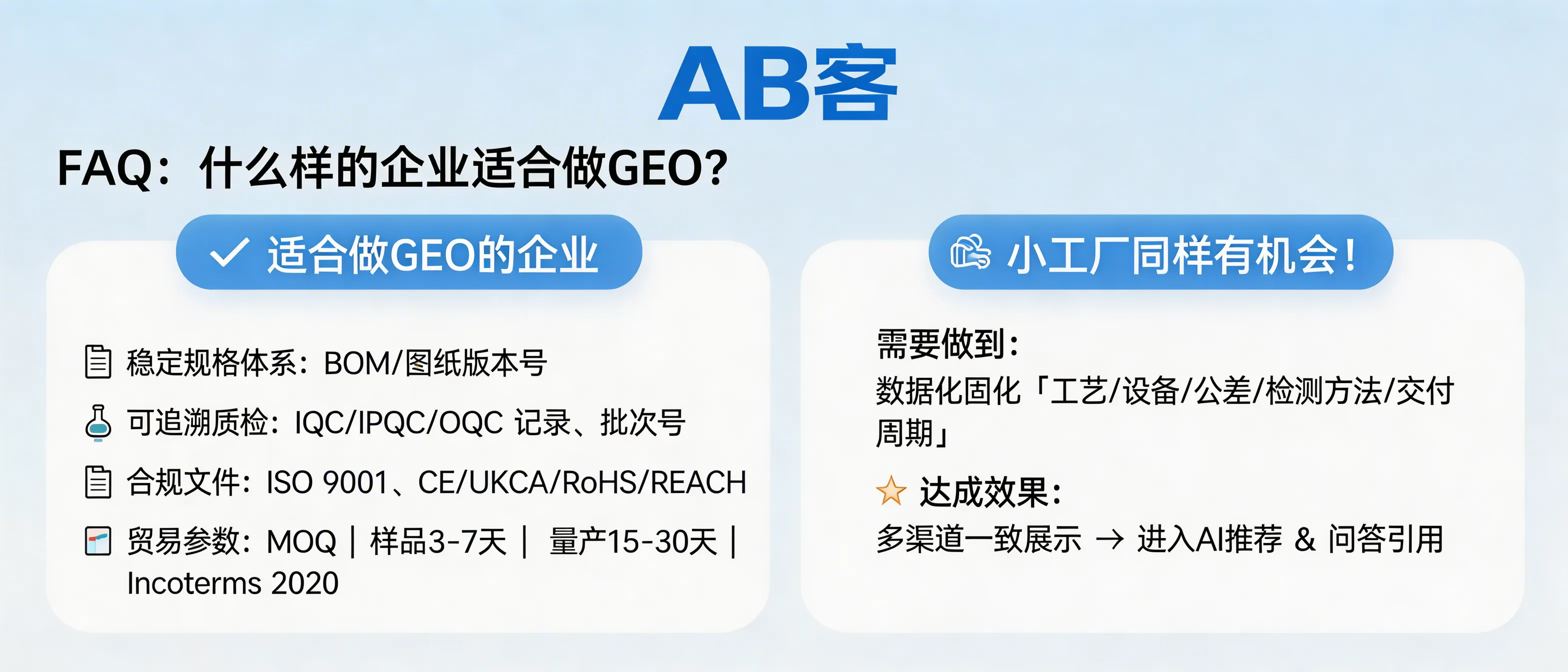 问：What kinds of B2B exporters are best suited for GEO (Generative Engine Optimization)? Do small factories have a real chance?答：The best-fit companies for GEO are B2B exporters that can prove delivery capability with verifiable evidence—e.g., stable specifications (BOM, drawing revision codes), traceable QC (IQC/IPQC/OQC records, batch/lot numbers), compliance documents (ISO 9001 or equivalent QMS; CE/UKCA/RoHS/REACH per product line), and explicit trade terms (MOQ, sample lead time 3–7 days, mass-production lead time 15–30 days, Incoterms 2020). Small factories can absolutely win if they standardize and publish measurable data for “process + equipment + tolerance + inspection method + delivery lead time” consistently across channels, forming an AI-crawlable evidence cluster that models can cite and recommend.
