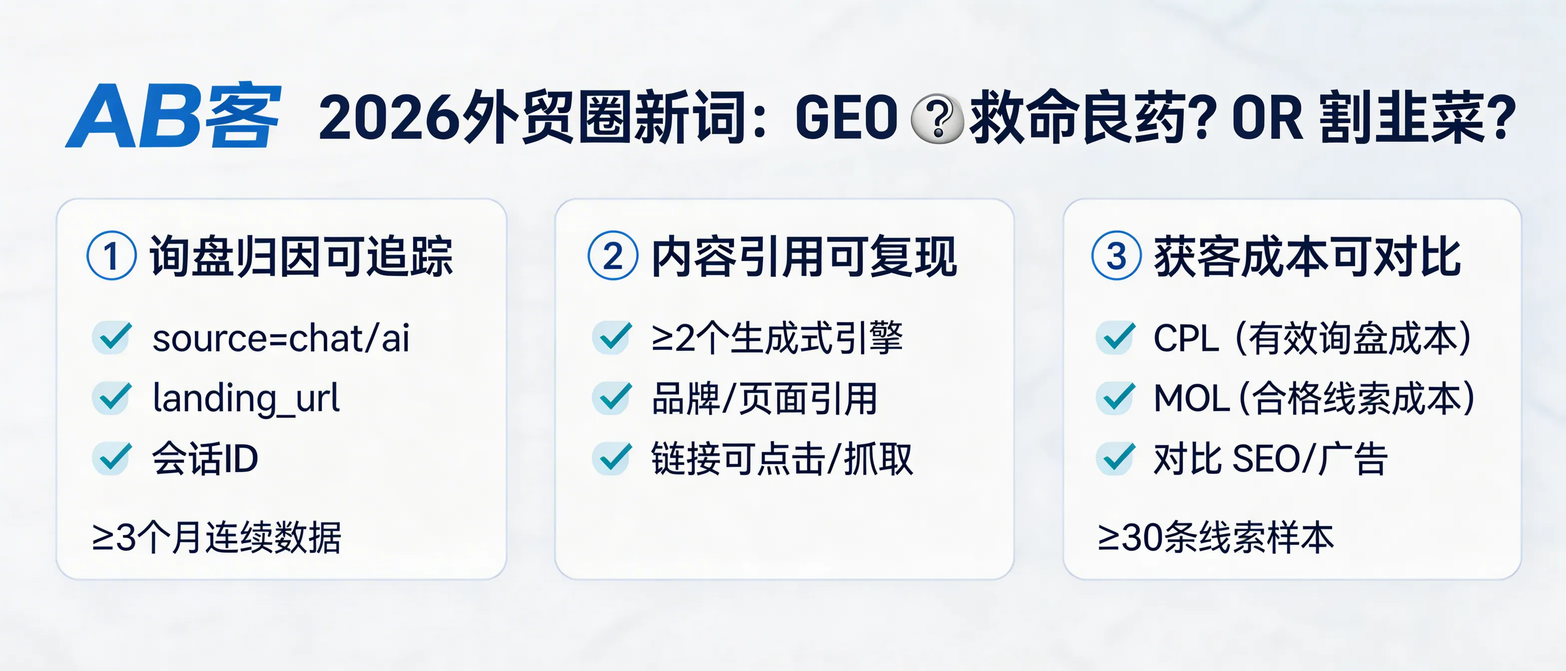 问：In 2026, is “GEO” in B2B exporting a real growth lever or just a scam?答：GEO is neither “magic medicine” nor automatically a scam. It becomes a measurable growth lever only if you can (1) attribute inquiries to generative/AI search in GA4/CRM for ≥3 consecutive months, (2) reproduce AI citation evidence where your brand/page is referenced in ≥2 generative engines with clickable/crawlable links, and (3) prove unit acquisition cost improvement (CPL/MQL) versus SEO/ads using a controlled comparison with ≥30 leads per channel. If a vendor cannot provide these three verifiable artifacts, treat the offer as high-risk.