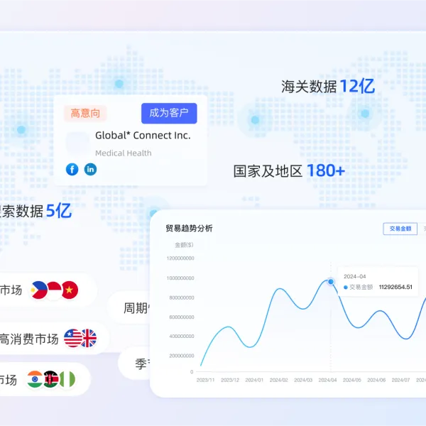 https://shmuker.oss-cn-hangzhou.aliyuncs.com/data/oss/61110b46f49d6e1a1bd3e2f2/65f2578cee50697a1e93e422/20250328143357/数据搜索.png