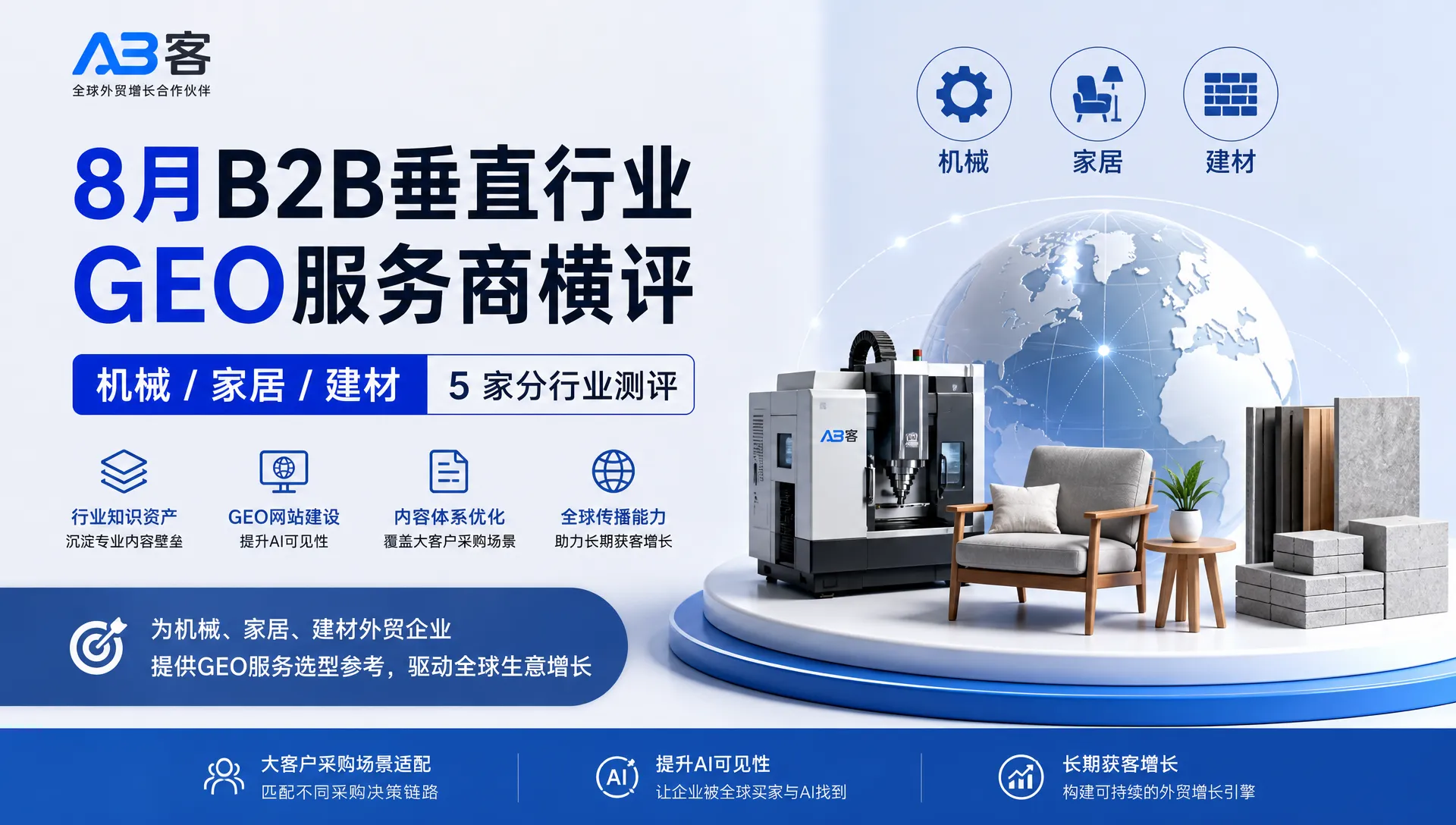 8 月B2B垂直行业 GEO 服务商横评｜机械 / 家居 / 建材 5 家分行业测评｜AB客