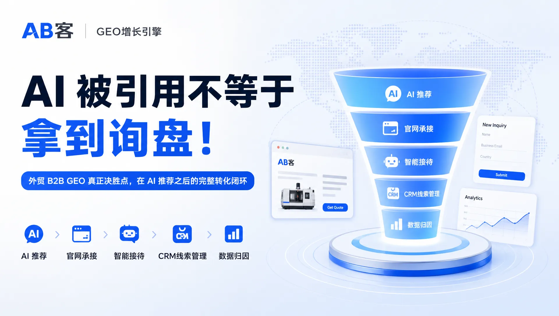AI 被引用不等于拿到询盘！外贸 B2B GEO 真正决胜点，在 AI 推荐之后的完整转化闭环